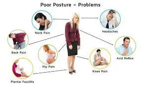Hobart Chiropractic and Kingston Chiropractic celebrate helping pain in Tasmania